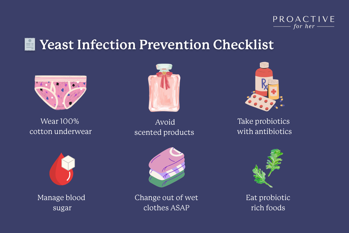 Why Common Genital Health Issues Deserve Your Attention: A Guide to Staying Safe and Satisfied